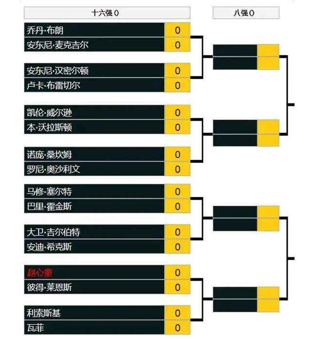 在对手领先之后，他们就开始回撤防守，通过快速反击，而我们一直坚持到1-2时。